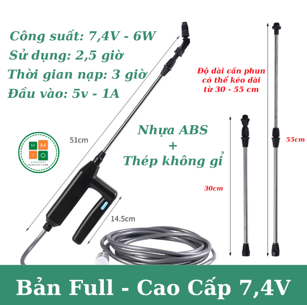 Phiên bản Full - Cao cấp 7,4V